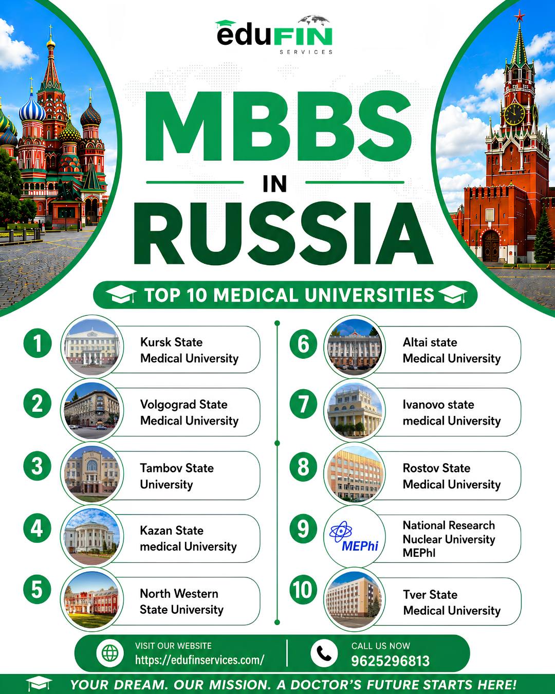 Top 10 Medical Universities in Russia Infographic